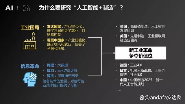 安达发APS高级排产软件的AI人工智能化体现 驱动智能制造的软件基石